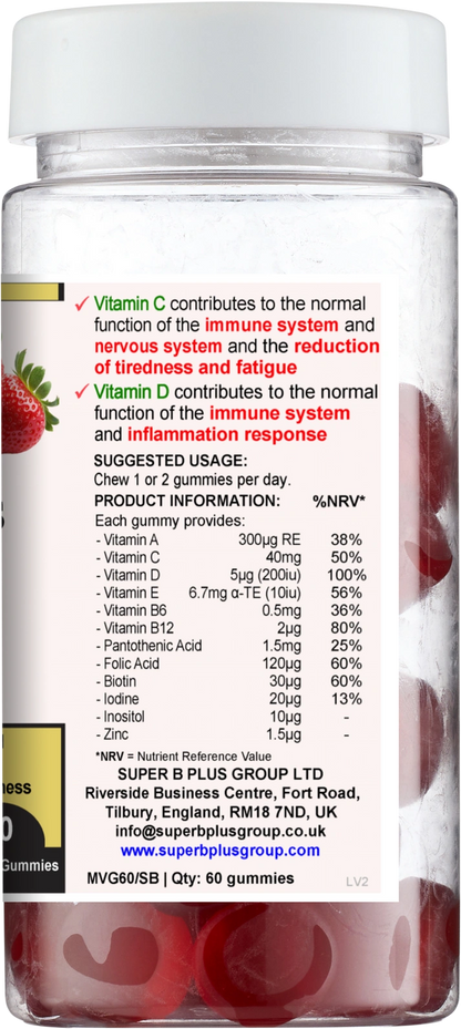 Multivitamin & Minerals Gummies