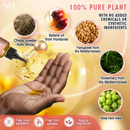 Hair Growth Oil & Nourishing Mask