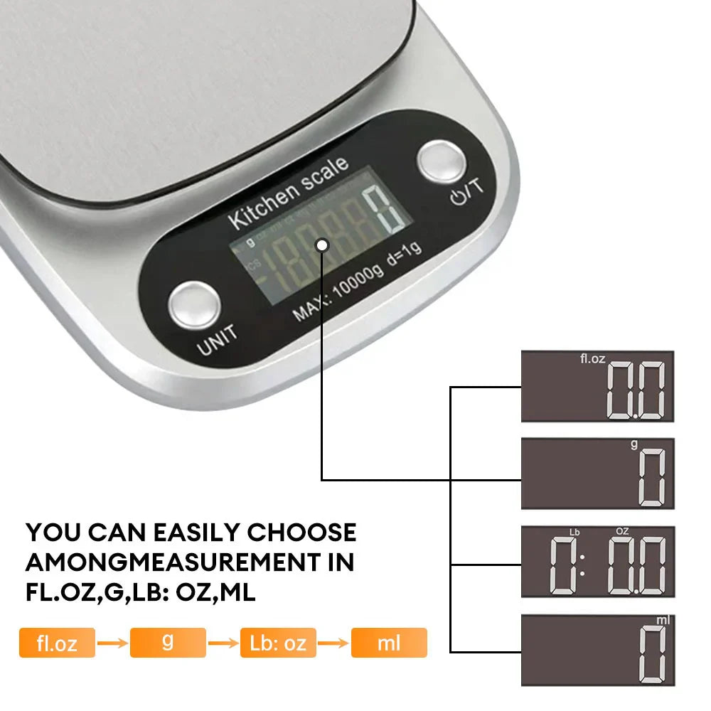 Aapon mini market -High Precision Digital Kitchen Scale 10kg