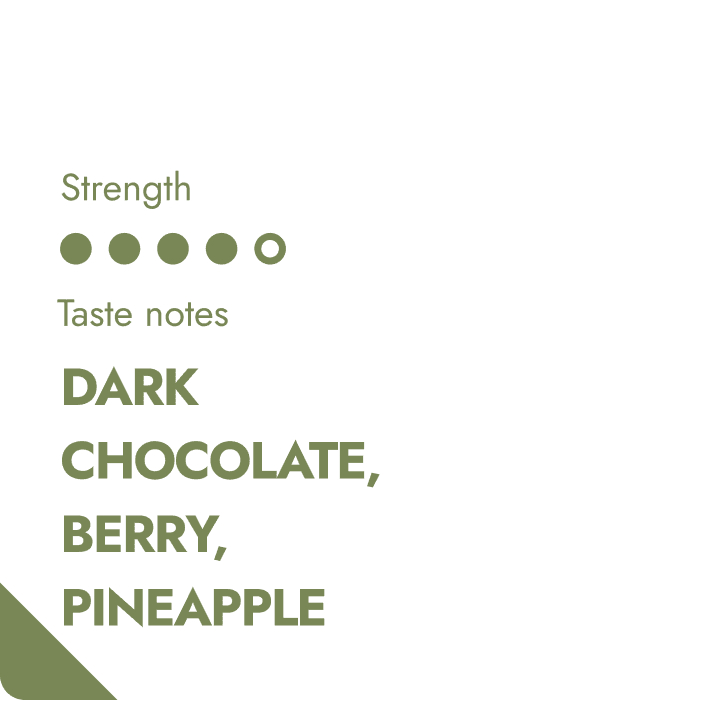 Best indonesia specialty coffee beans