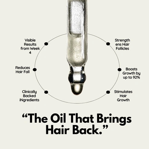 Lustrao Hair regrowth oil