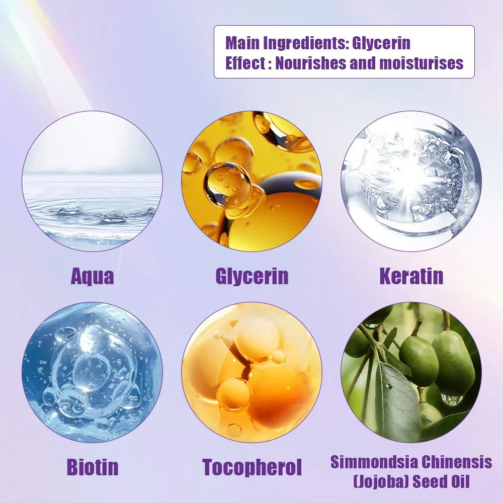Water Ice Levin Keratin Purple & Blue Hair Mask