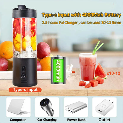 NNEOBA Mini Portable Rechargeable Electric Fruit Juicer Blender