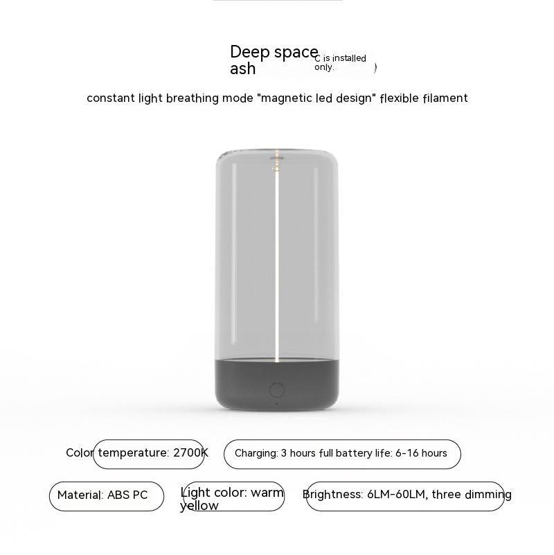 New Camping Creative Light