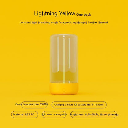 New Camping Creative Light