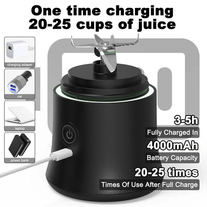 Aapon mini market - NNEOBA Rechargeable Mini Juicer Blender