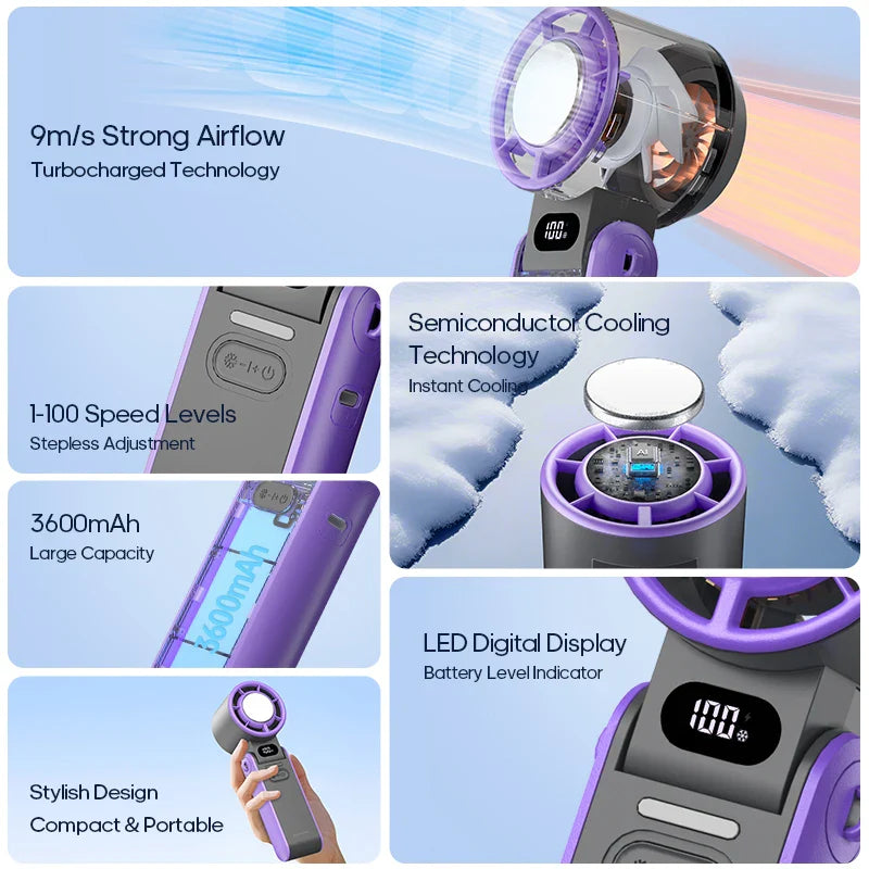 Aapon Mini Market Ltd Portable 3600mAh Handheld Fan with Turbo