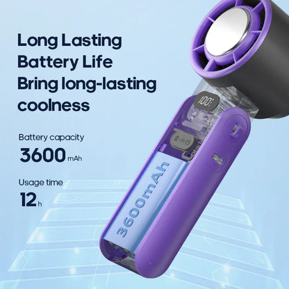 Aapon Mini Market Ltd Portable 3600mAh Handheld Fan with Turbo