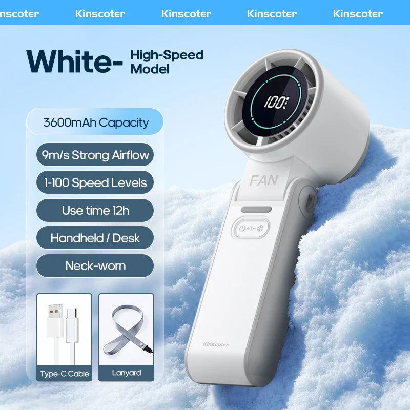 Aapon Mini Market Ltd Portable 3600mAh Handheld Fan with Turbo