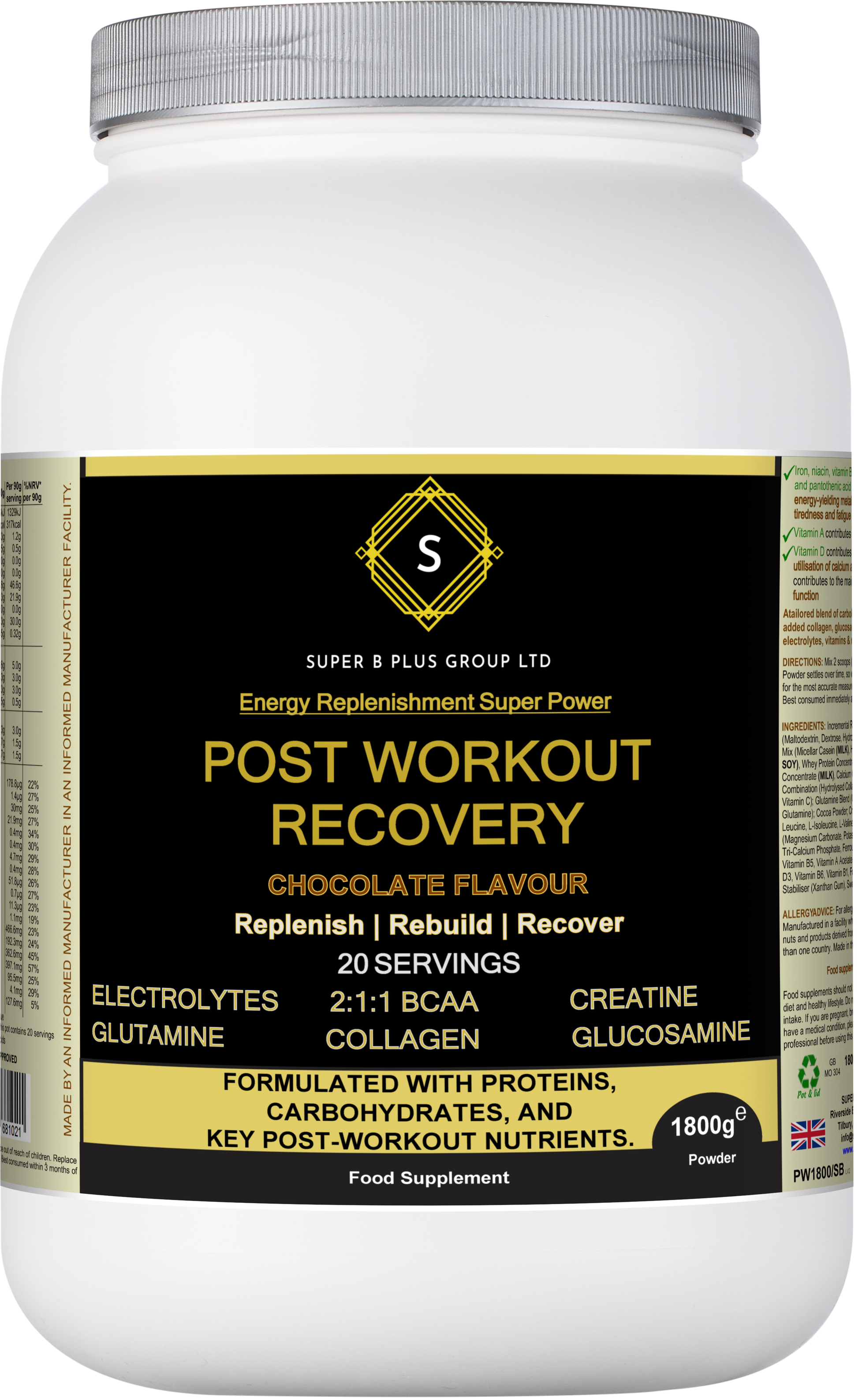 POST WORKOUT RECOVERY-0