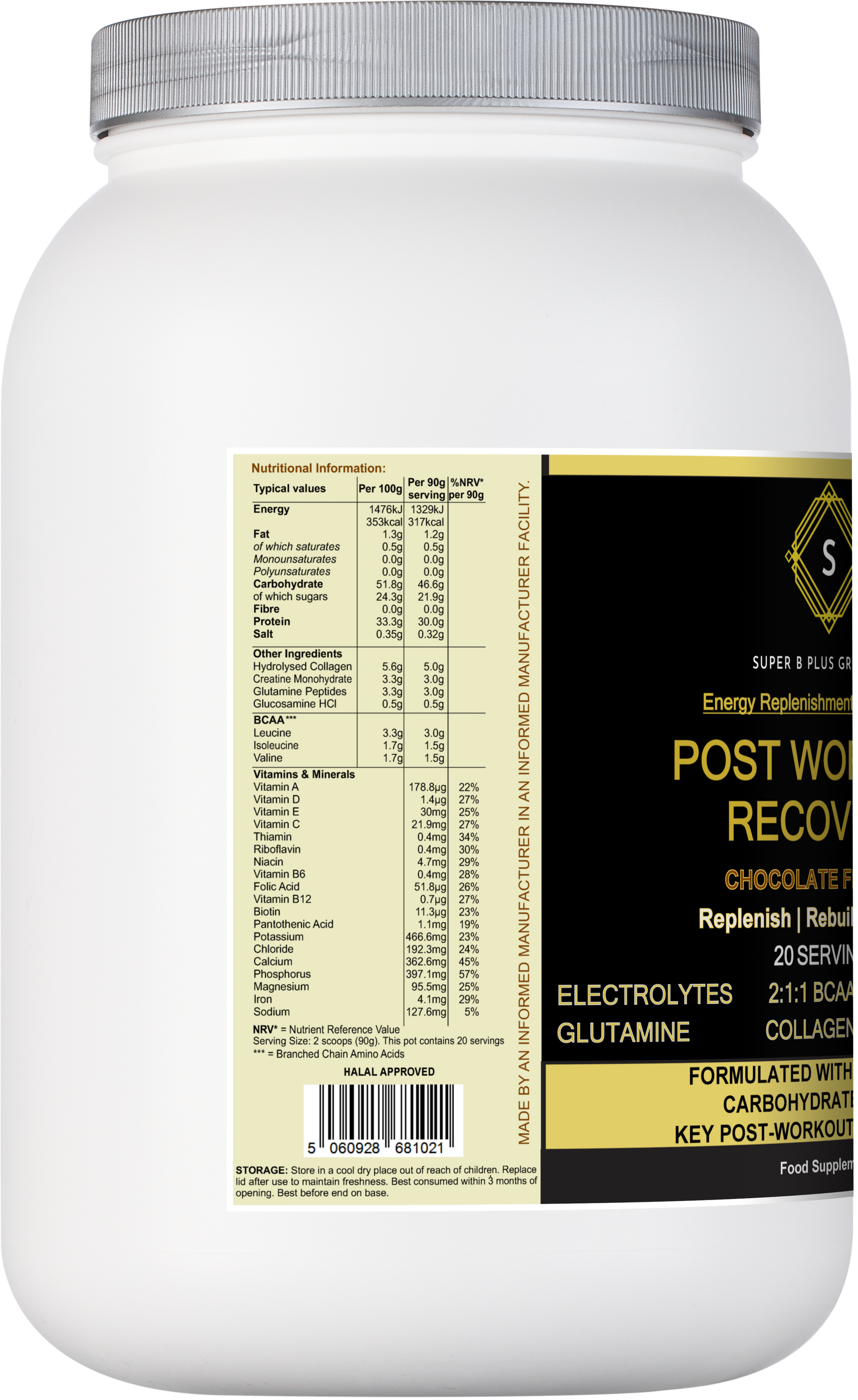 POST WORKOUT RECOVERY-1