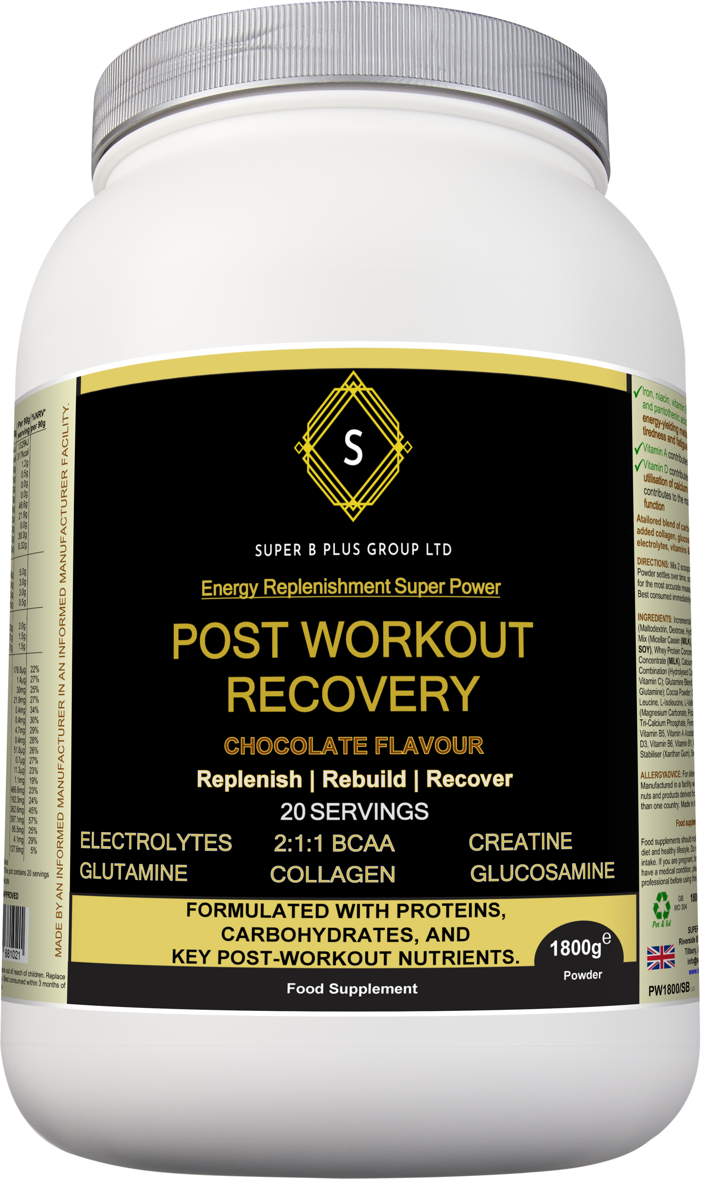 POST WORKOUT RECOVERY-3