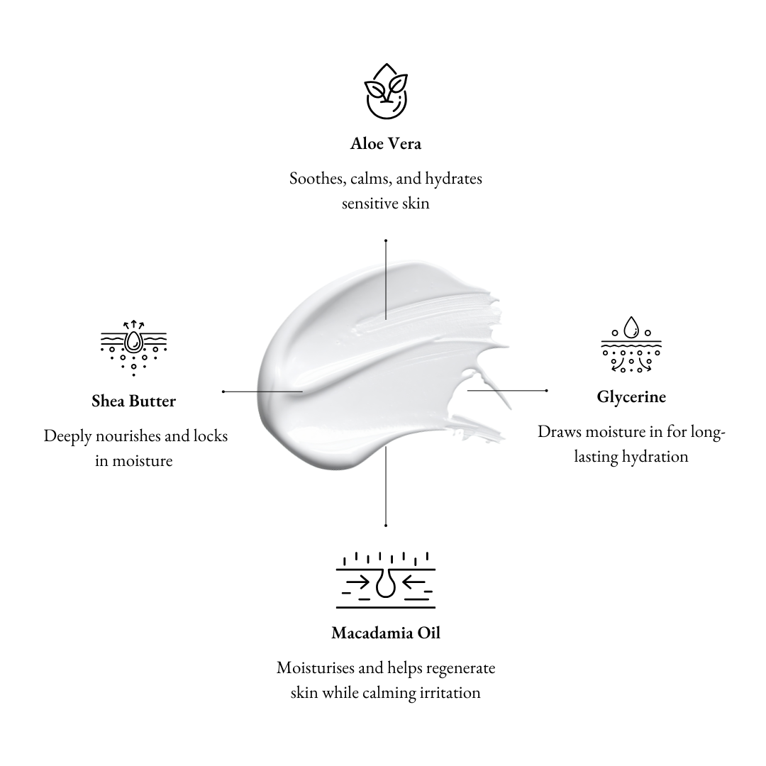 Oasis Perfume & Hand Cream Duo Set