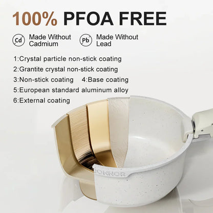 Aapon mini market - Non-Stick Die-Cast Aluminum Cookware Set