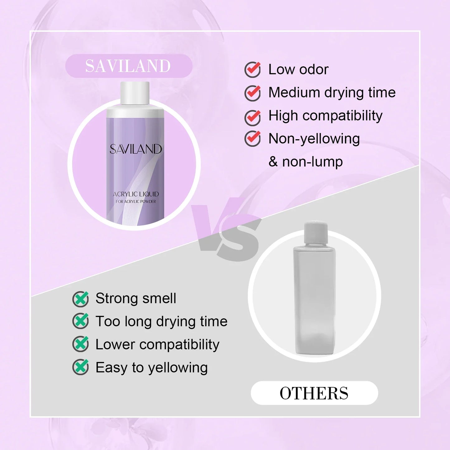 Saviland Professional Acrylic Nail Liquid 180/500ml for Art