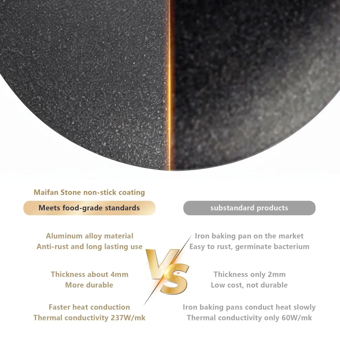 NNEOBA 34CM Non-Stick Outdoor BBQ Grill Pan Roasting Plate Black