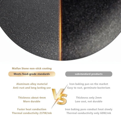 NNEOBA 34CM Non-Stick Outdoor BBQ Grill Pan Roasting Plate Black