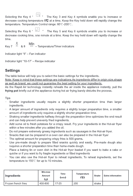 NNETM Air Fryer with Stainless Steel Non-Stick Pot-3