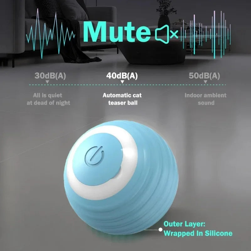 Smart 360° Rotating Cat & Dog Toy Ball