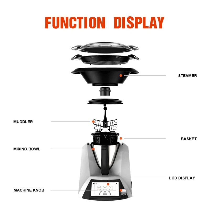 Aapon mini market -Touch-Controlled Food Processor