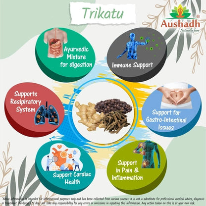 Aaponminimarket Aushadh Trikatu Capsules (Three Spices) Digestion & Absorption Support - Vegan, Gluten Free, Non-GMO, 60 Capsules