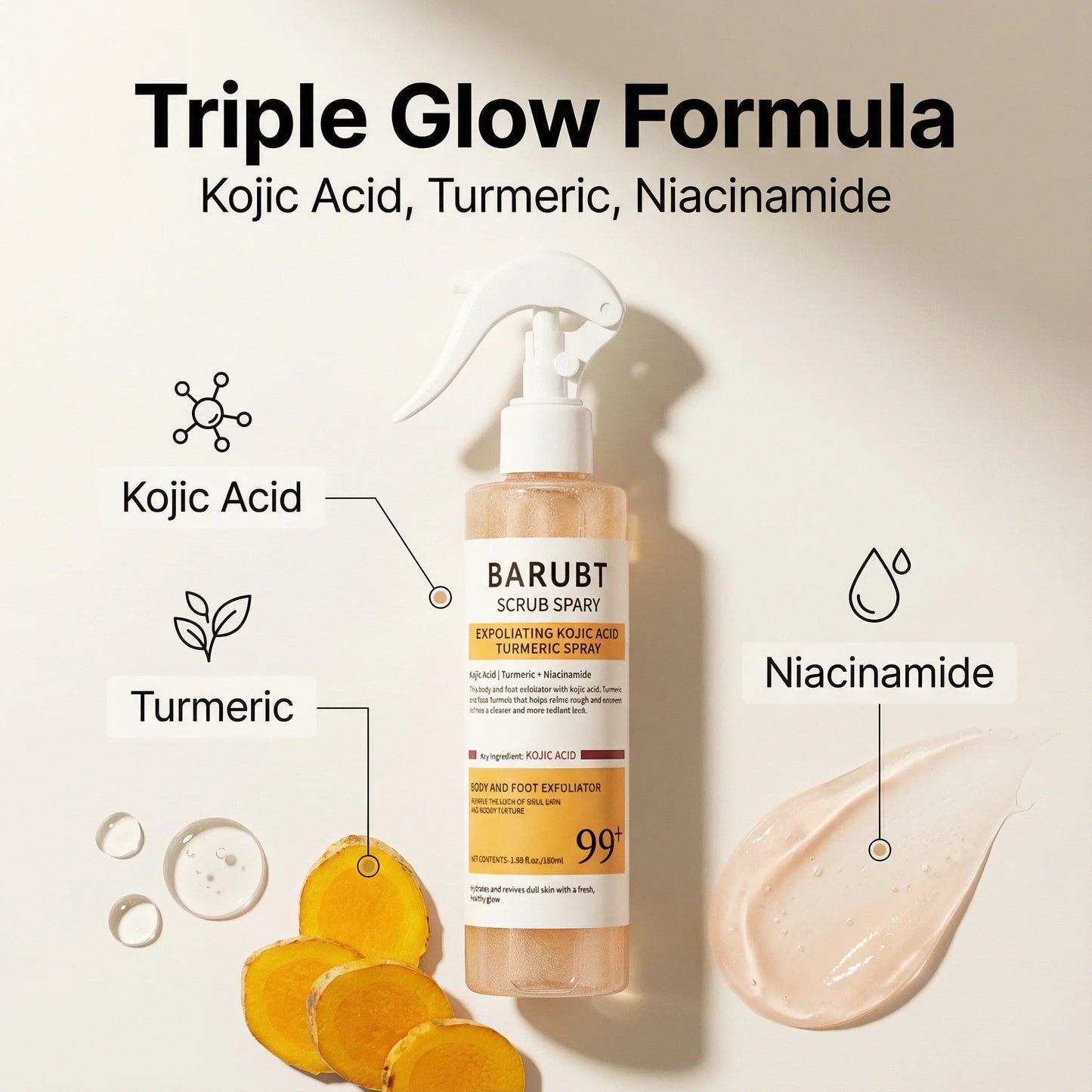 Aapon Mini Market Ltd - Turmeric Exfoliating Spray