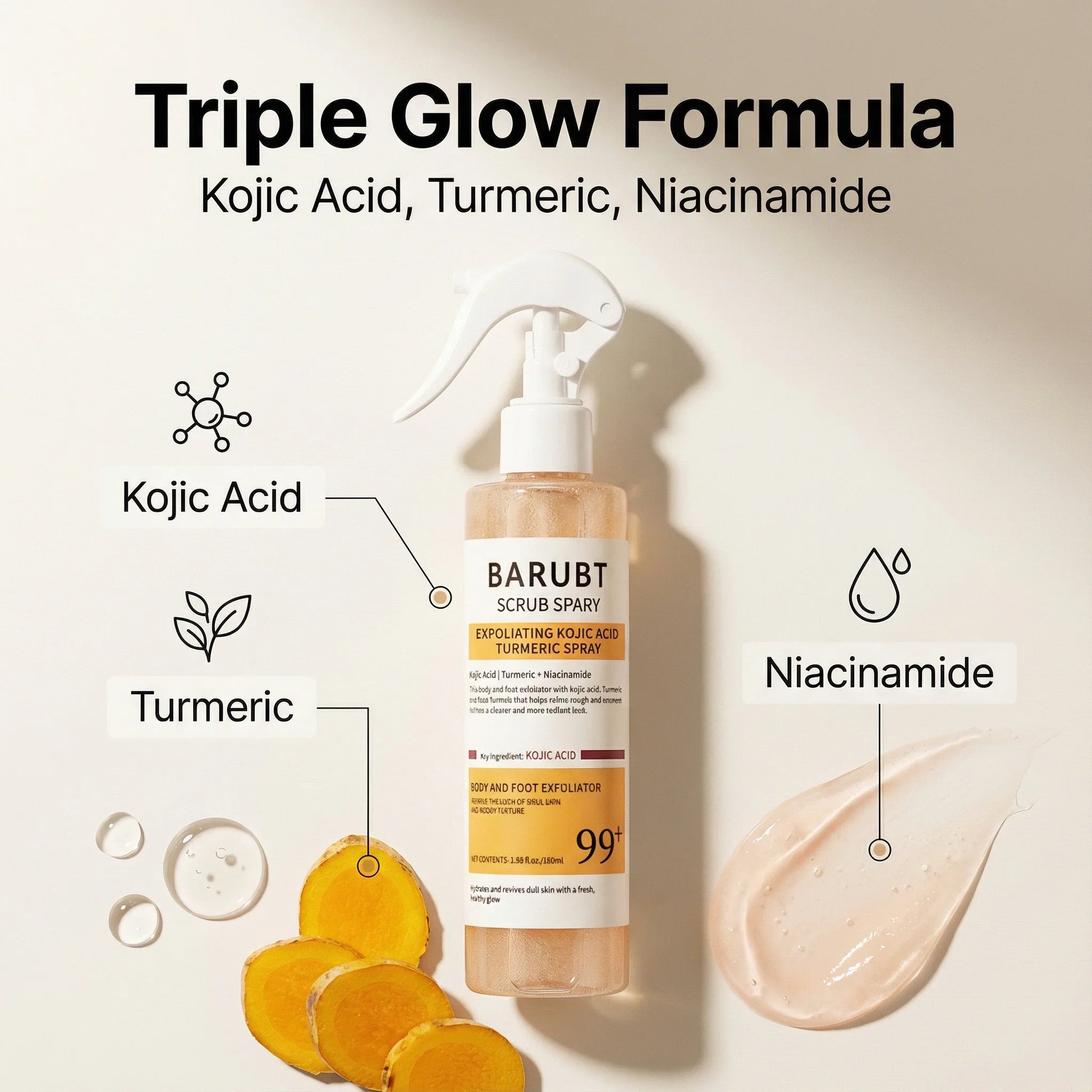 Aapon Mini Market Ltd - Turmeric Exfoliating Spray