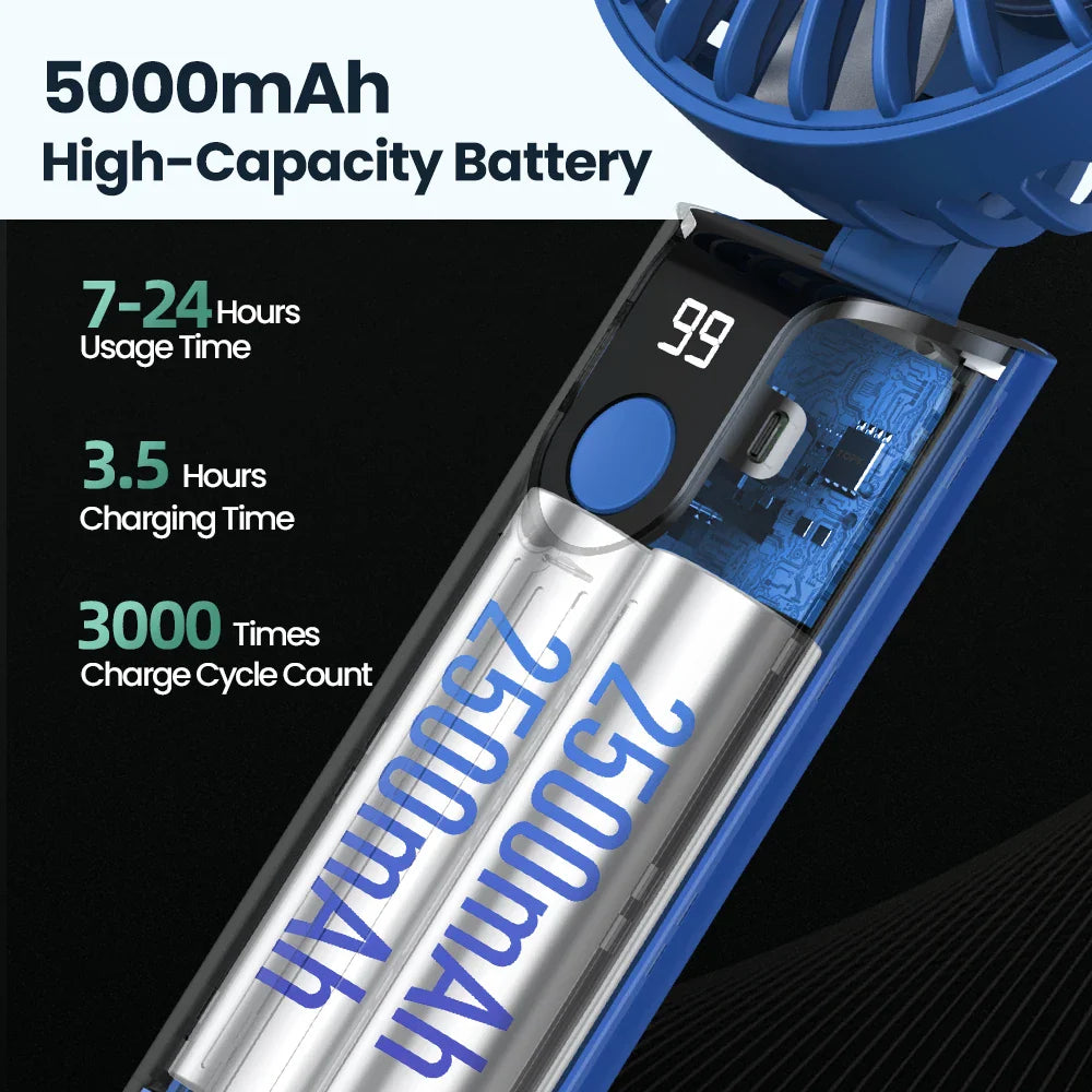 Aapon Mini Market Ltd USB Rechargeable Mini Portable Fan