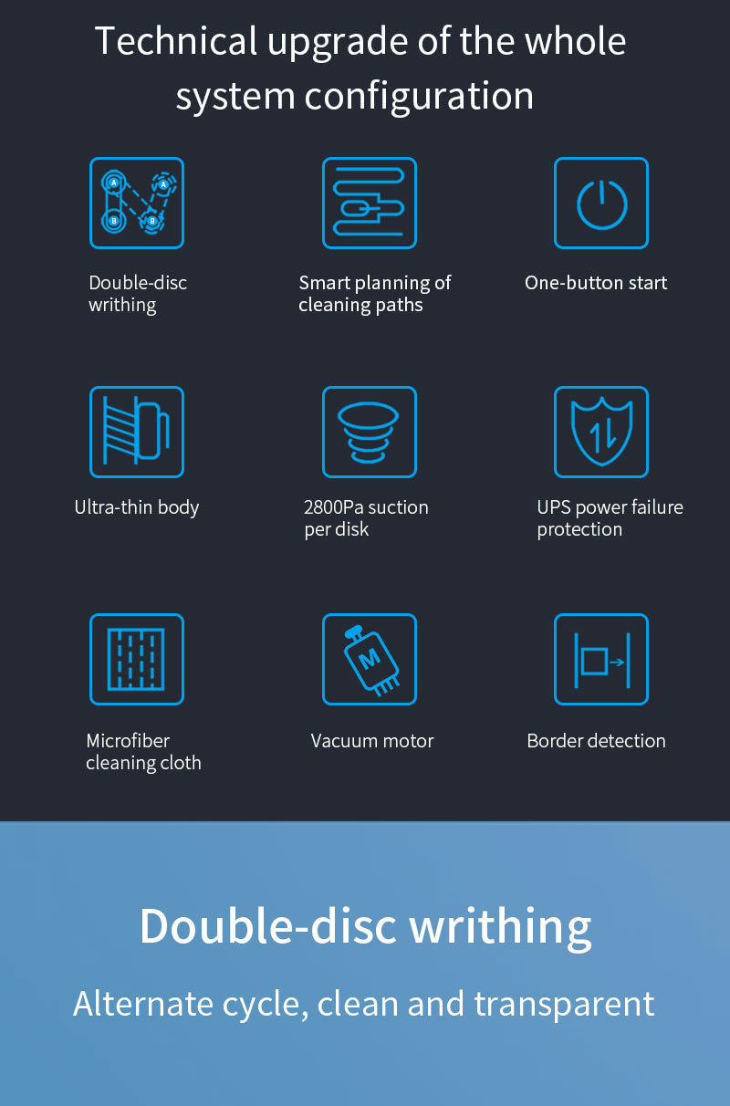 Aapon Mini Market Ltd Smart Robot Window Cleaner