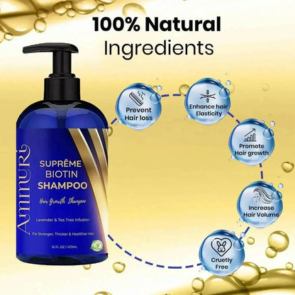 Anti-Hair Loss Ammuri Biotin Shampoo & Serum Set for Men & Women