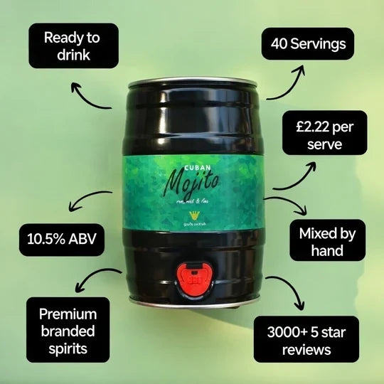 Mojito 5L Cocktail Keg