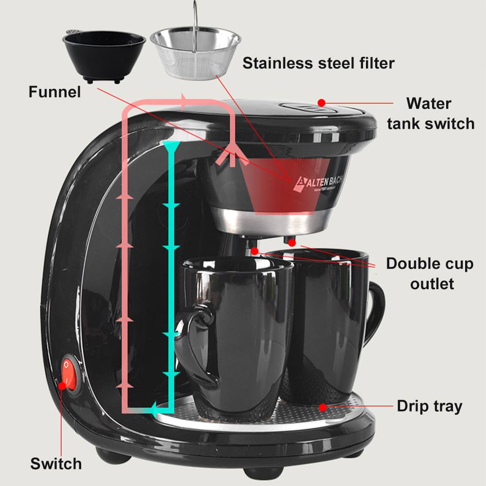 Aapon mini market - 450W Steam Drip Coffee Maker